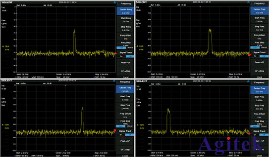 创远信科获得实用新型专利授权：“支持实现复杂地形干扰信号扫频监测的装置”
