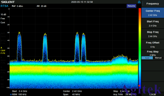 创远信科获得实用新型专利授权：“支持实现复杂地形干扰信号扫频监测的装置”
