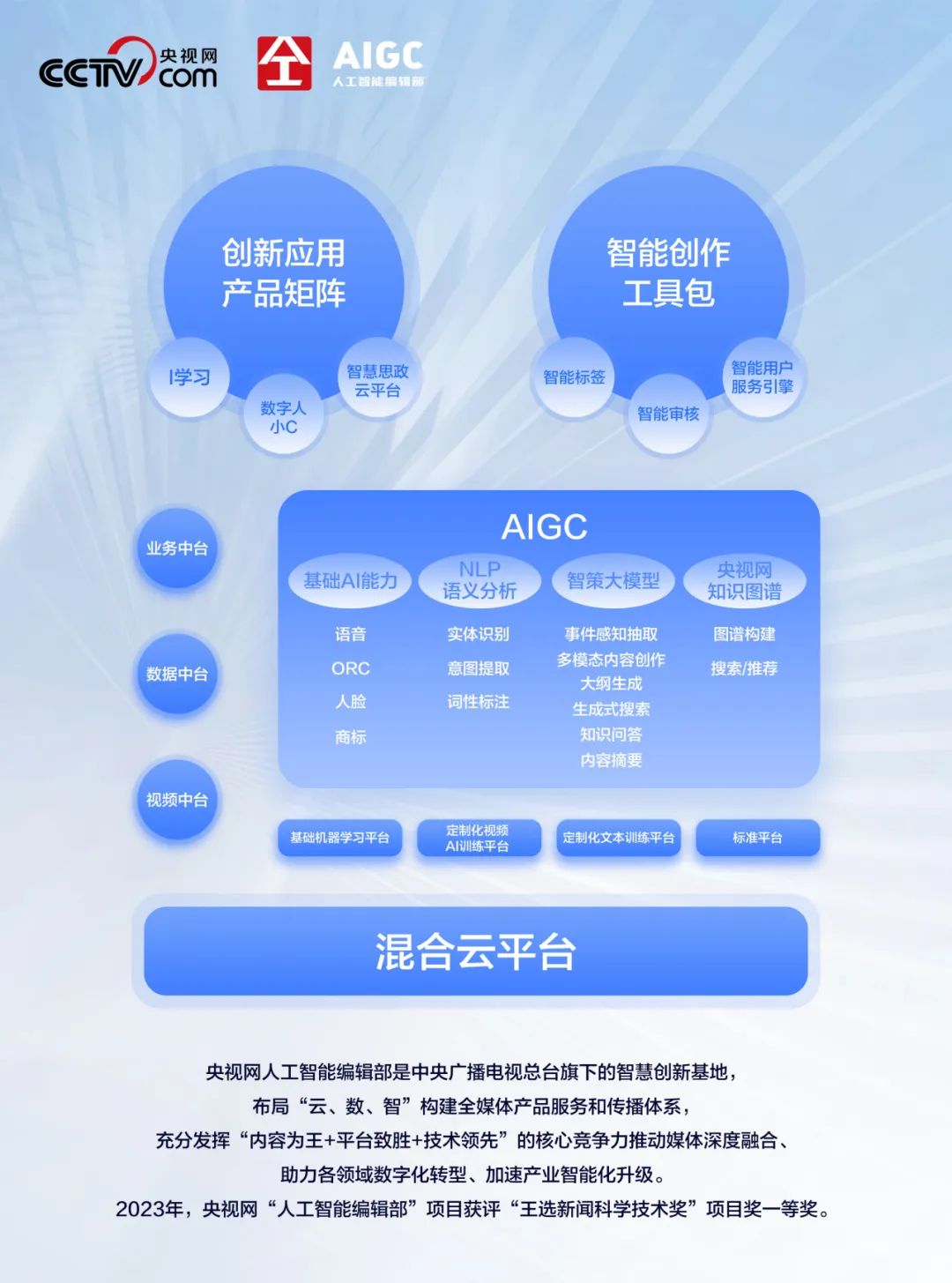 6月12日证券之星午间消息汇总：上交所发声！引导更多社会资金流向“新质生产力”领域