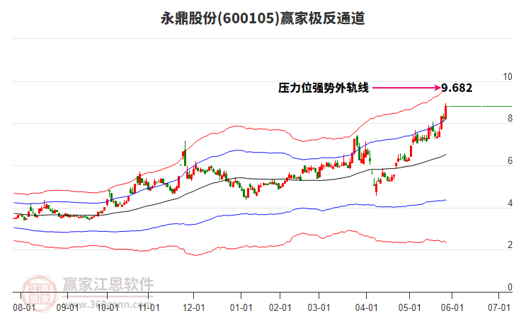 可控核聚变概念涨1.51%，主力资金净流入34股
