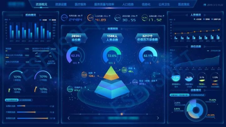 腾讯云深耕山东成绩单：服务2万家企业，Top 10千亿企业8家选择腾讯云