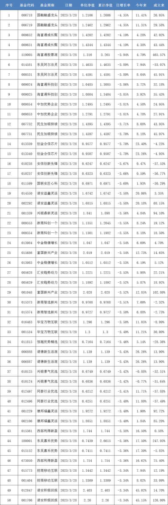6月13日证券之星早间消息汇总：事关稀土，商务部发声