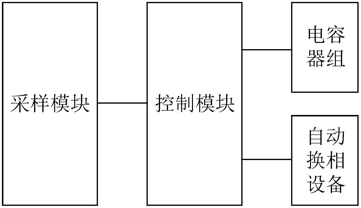 正帆科技获得实用新型专利授权：“一种面板标签限位装置以及面板标签粘贴系统”