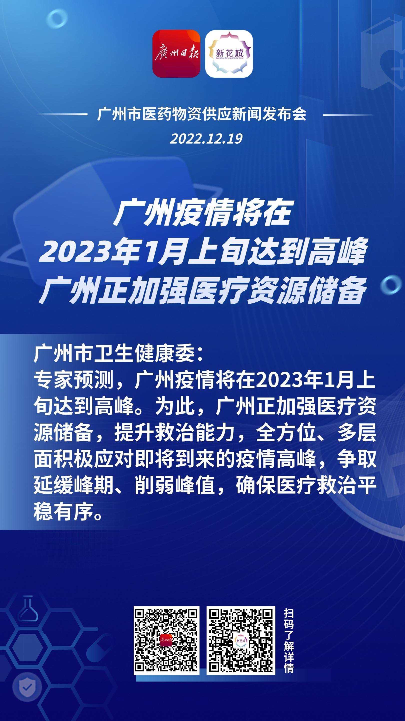 长风药业在港交所递交IPO申请；圣湘生物拟500万元受让圣维斯睿10%股权 | 医药早参