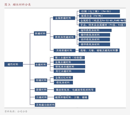 甬金股份跌7.10%，机构净卖出8389.86万元，沪股通净卖出857.32万元