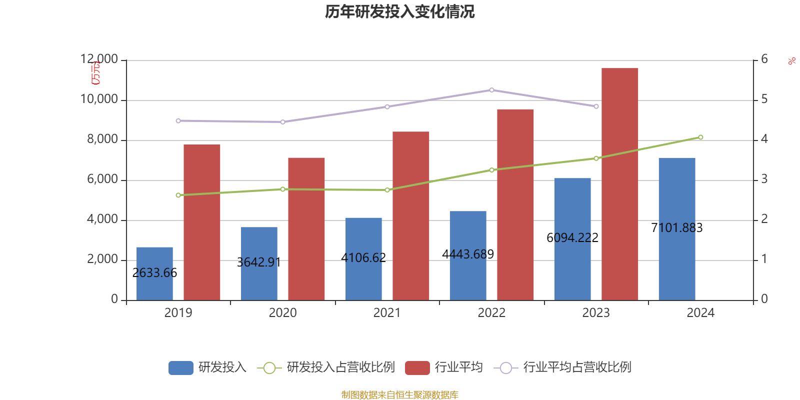 亚通精工6月12日龙虎榜数据