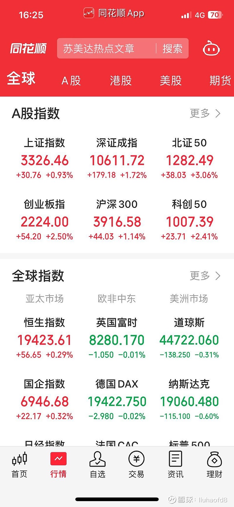 量子科技概念涨1.72%，主力资金净流入这些股