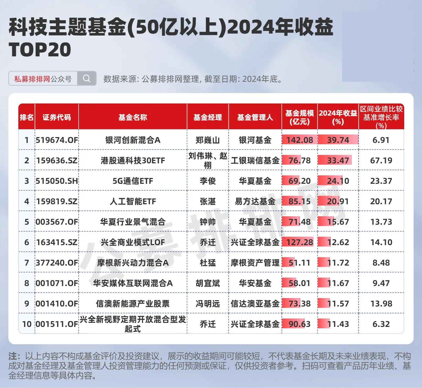 金智科技：近期中标多个项目 累计金额8440.91万元