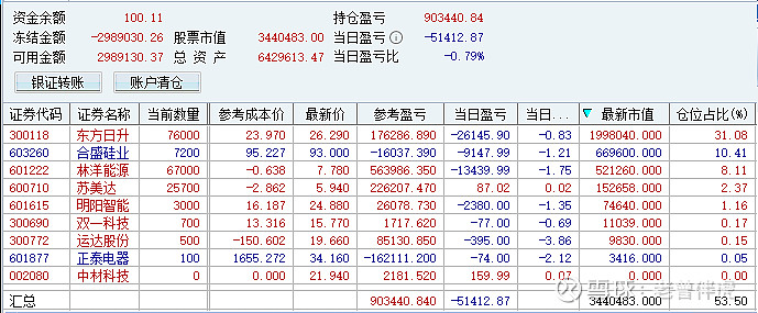 ST中利获得发明专利授权：“自动对中结构”