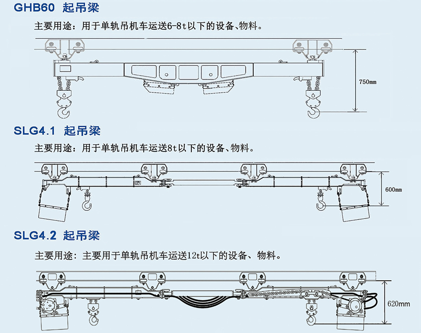 振华重工获得发明专利授权：“大型箱梁结构的制作方法及轮胎吊的组装方法”