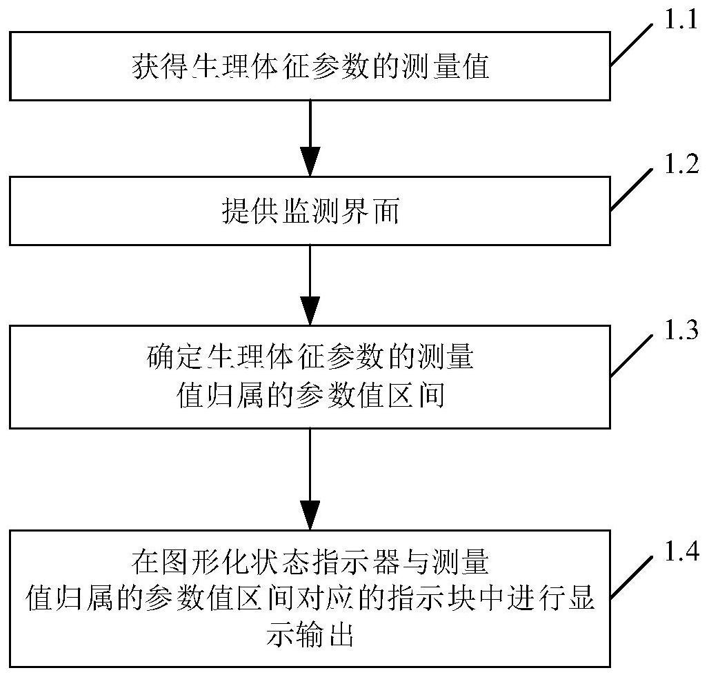 迈瑞医疗获得发明专利授权：“样本分析方法及样本分析系统”