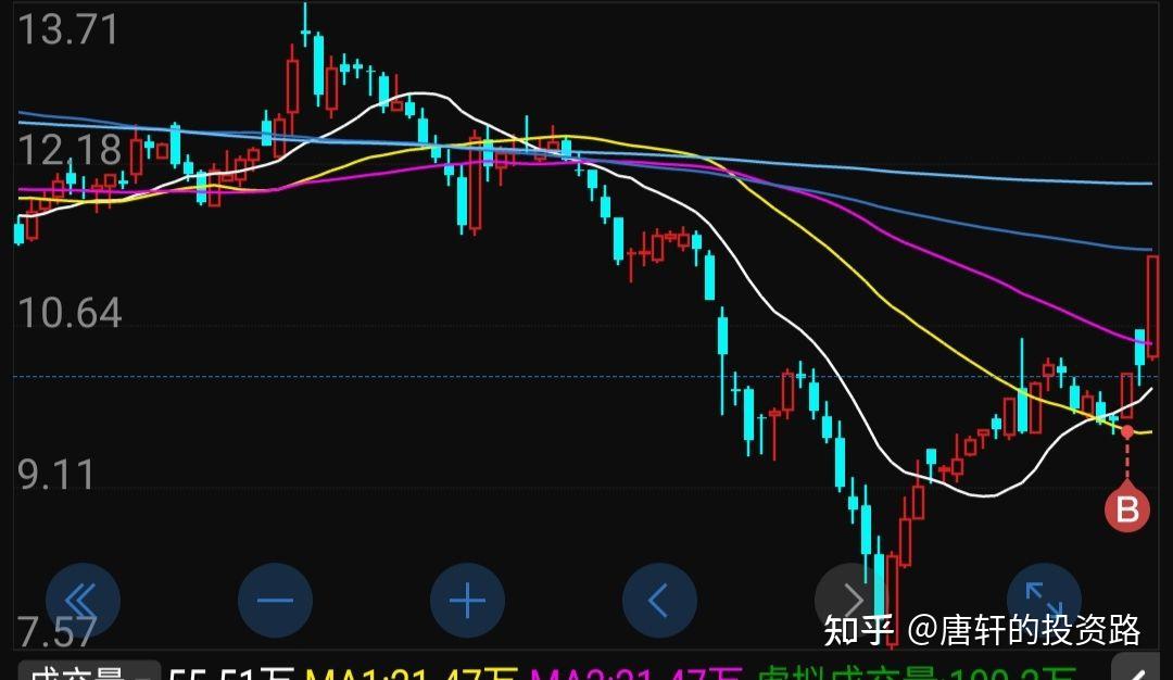 午评：沪指跌0.72% 石油板块逆势大涨