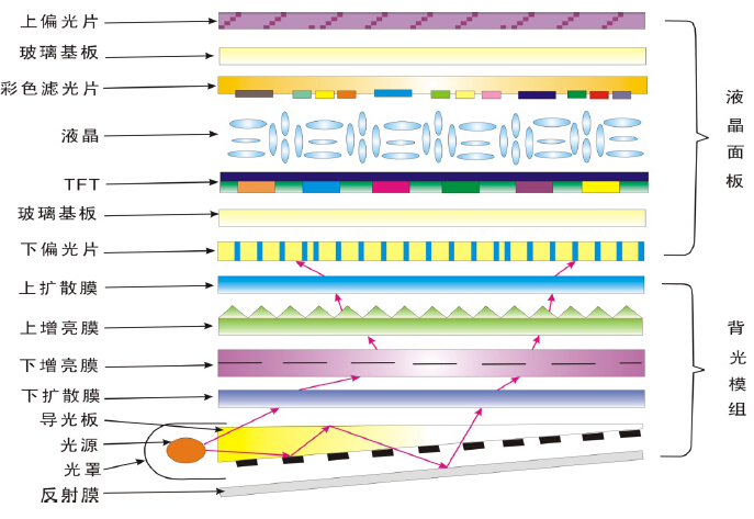 苏大维格获得发明专利授权：“光学膜片、磨砂胶版及其制备方法”