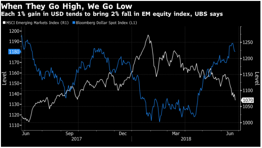 景顺、瑞银等外资重新评估全球配置权重，中国科技与亚洲债券受青睐