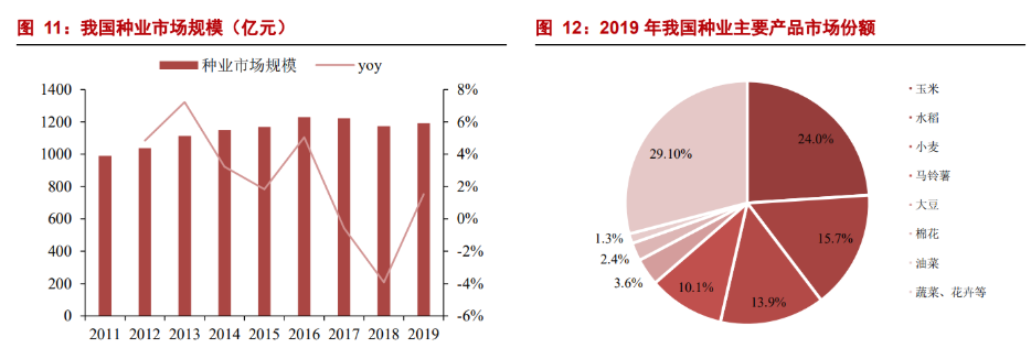 磷矿景气上行带动基本面改善，芭田股份获市场关注