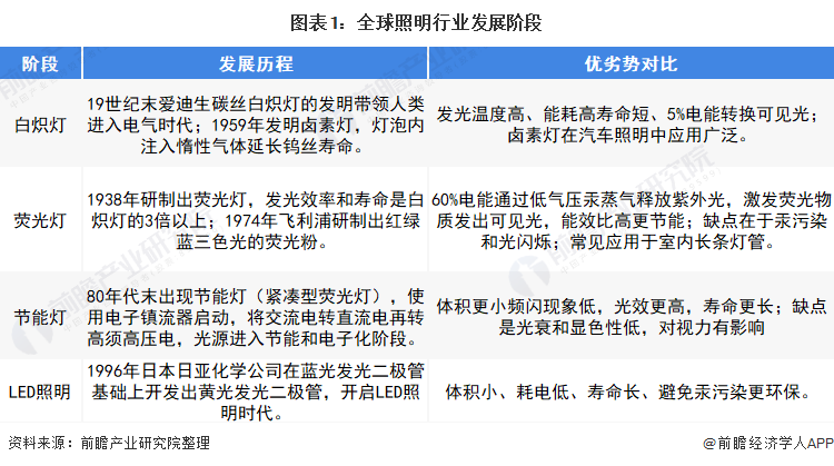 广宇集团：在智能科技与养老产业深度融合的行业趋势下保持高度关注