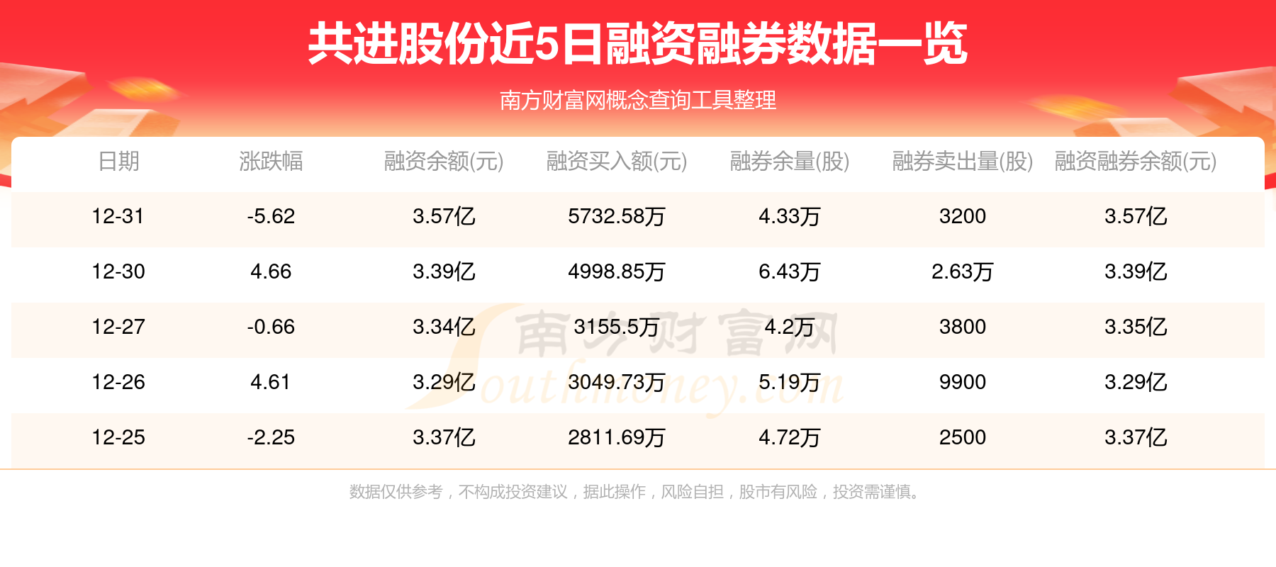 成飞概念涨2.42%，主力资金净流入这些股