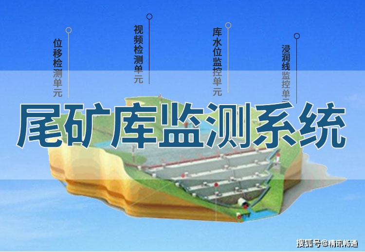 川恒股份获得发明专利授权：“一种磷尾矿的无害化处理系统和方法”