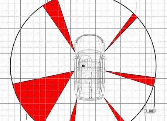 江铃汽车获得发明专利授权：“汽车A柱盲区的评价方法、系统、存储介质及设备”