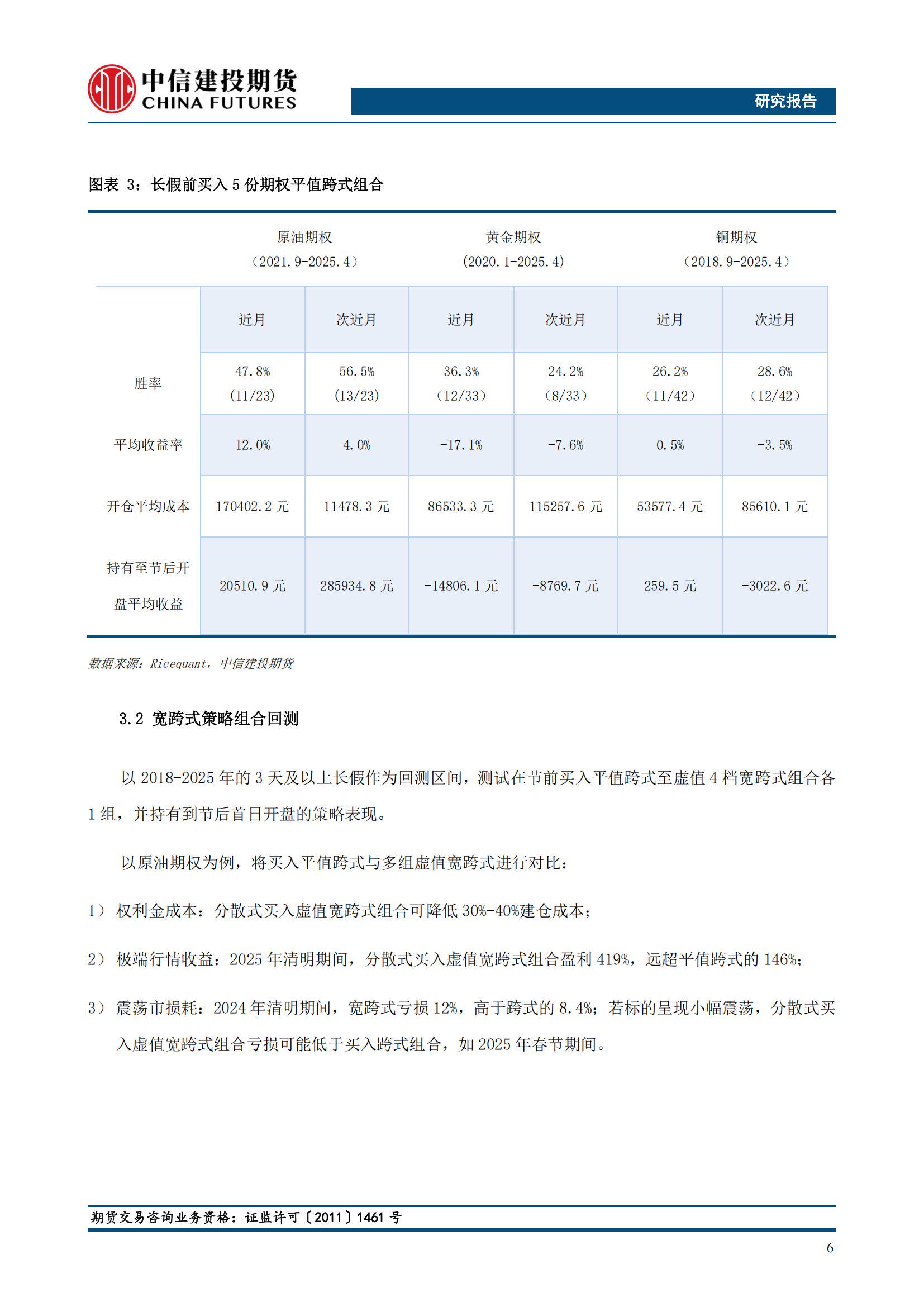 证监会最新发布！期货市场迎程序化交易规则