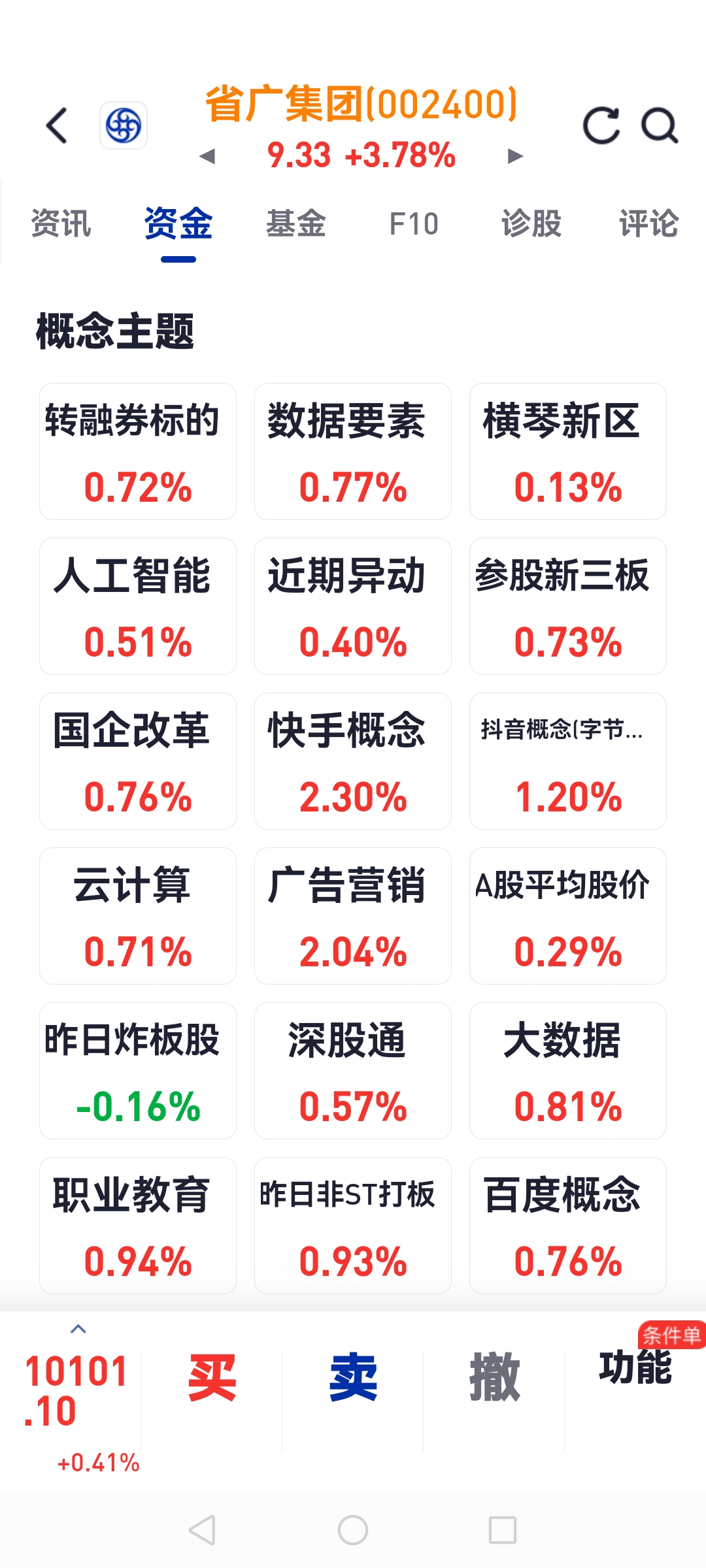卓胜微现2笔大宗交易 均为折价成交