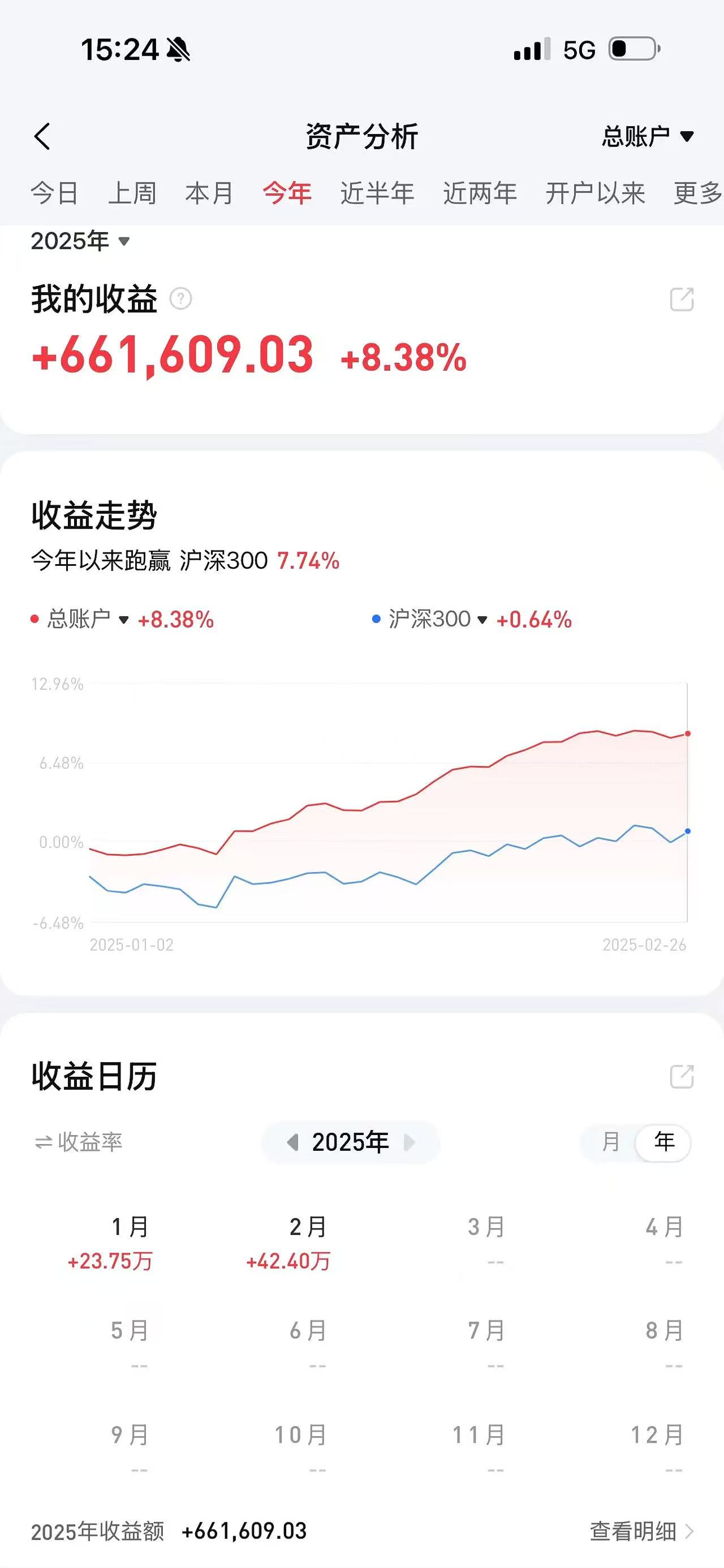 卓胜微现2笔大宗交易 均为折价成交
