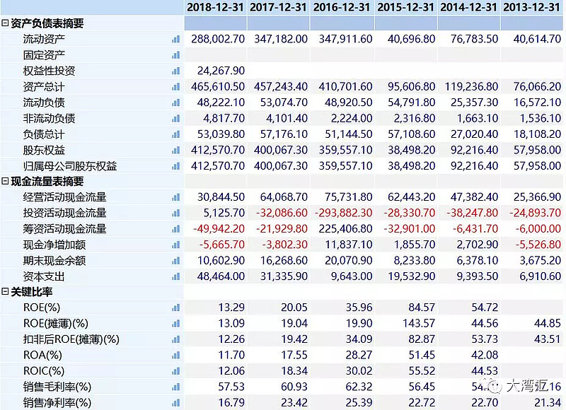 周黑鸭(01458.HK)连续12日回购，累计斥资3391.58万港元