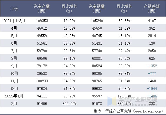 比亚迪获得发明专利授权：“数据检索的方法、电子设备、存储介质及程序产品”