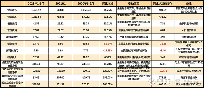 比亚迪获得发明专利授权：“数据检索的方法、电子设备、存储介质及程序产品”