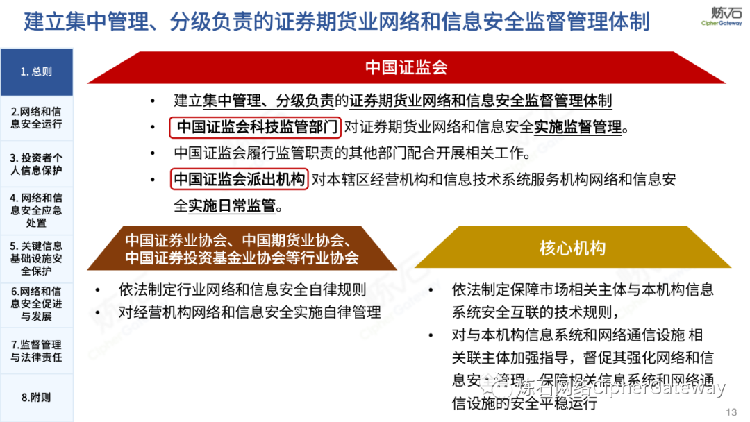 证监会修订期货公司分类评价规则 进一步明确分类评价扣分标准，优化加分标准