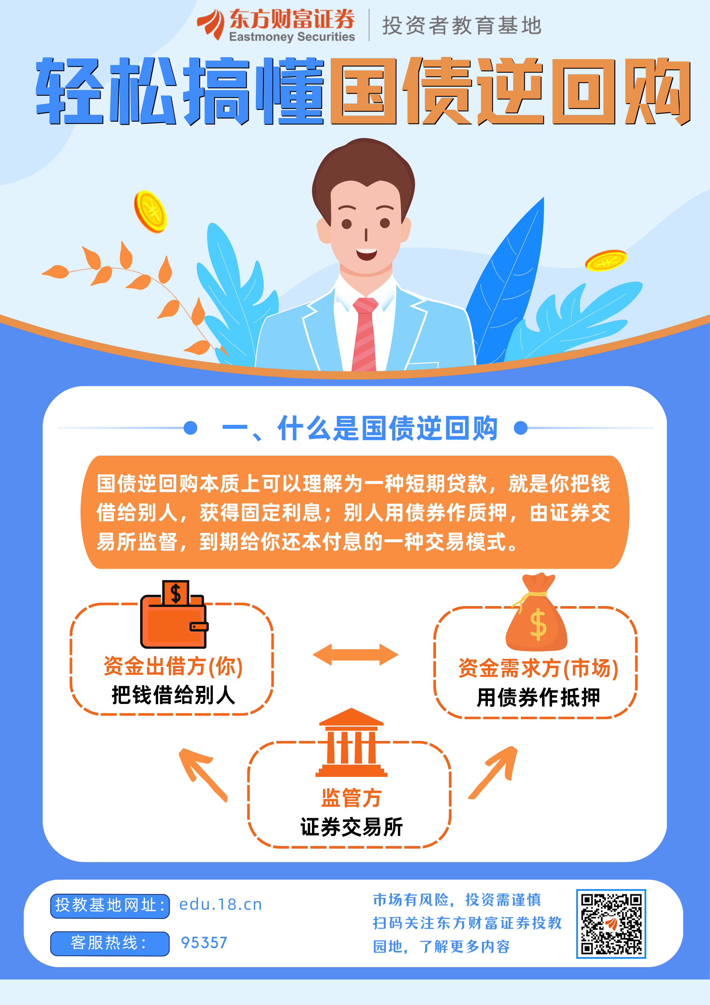 财政部决定开展国债做市支持操作