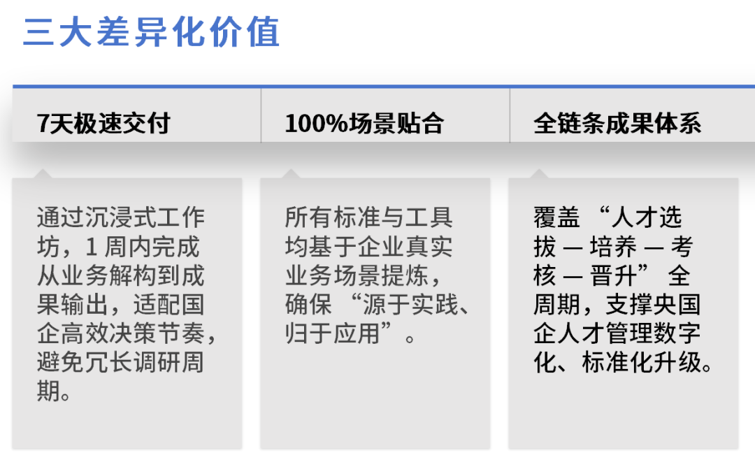 全链条构建智算人才生态