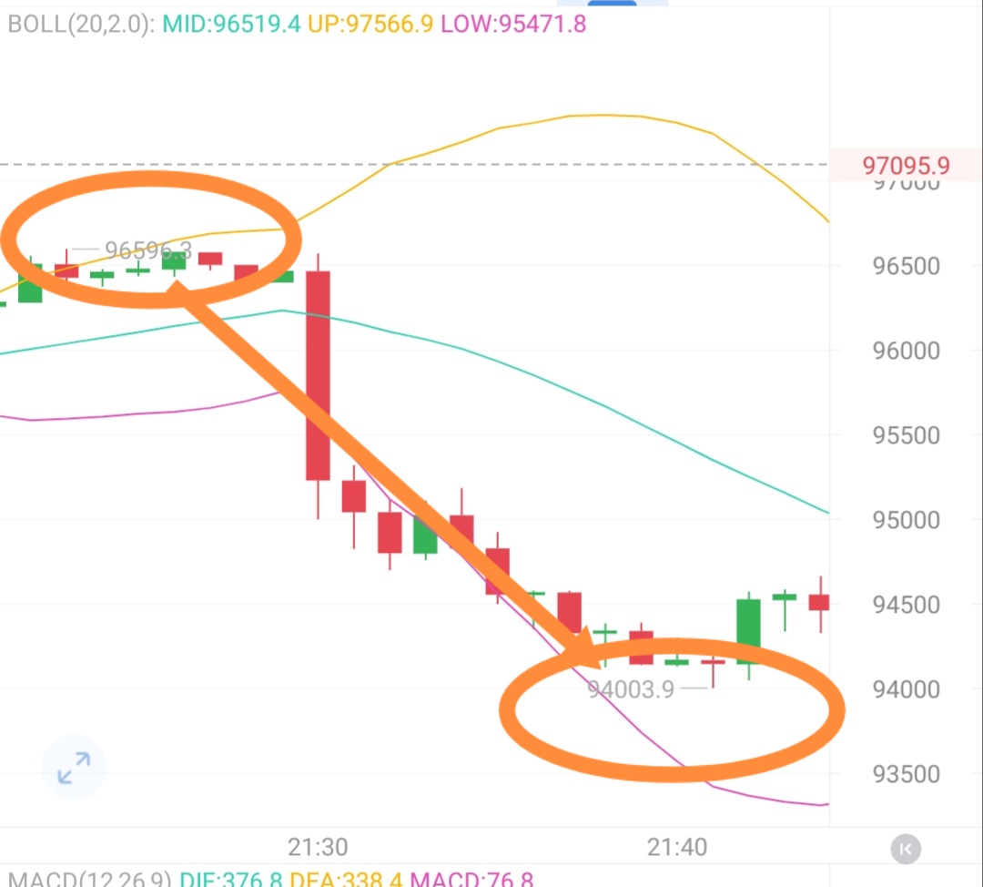 隔夜shibor报1.3880 下跌2.30个基点