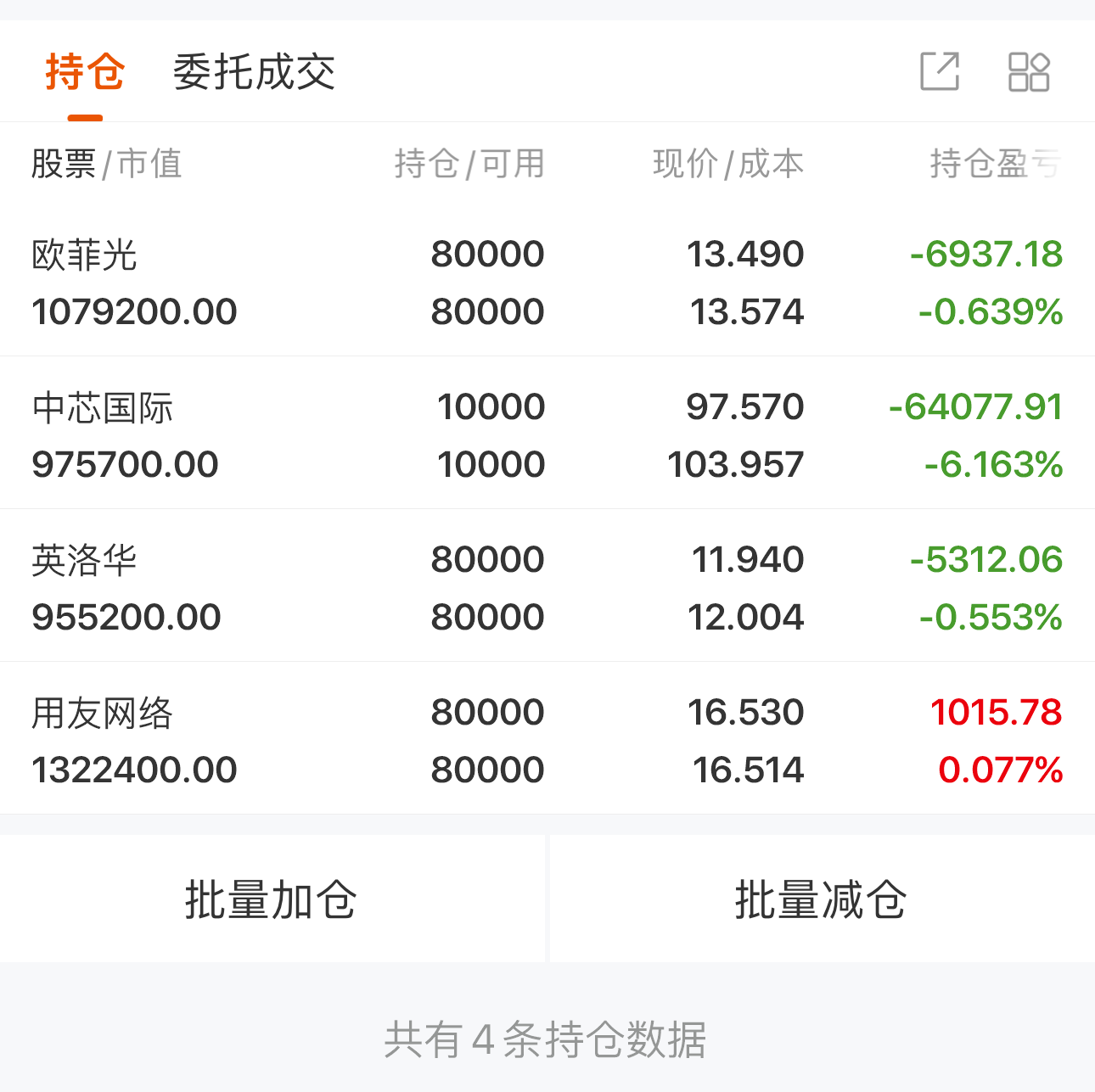 今日投资参考：AI行业景气度持续 军贸市场迎新机遇
