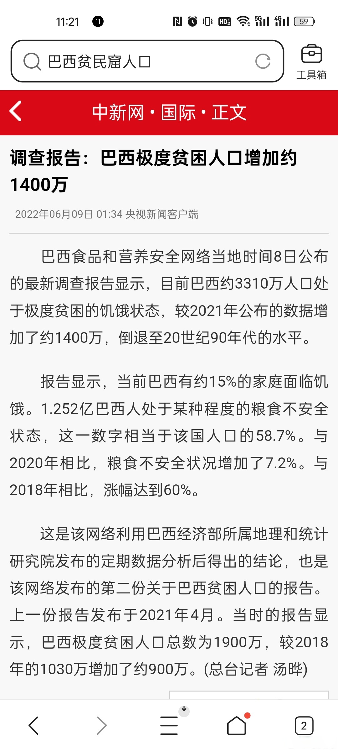 国际货币基金组织将巴西今年GDP增长预期上调至2.3%