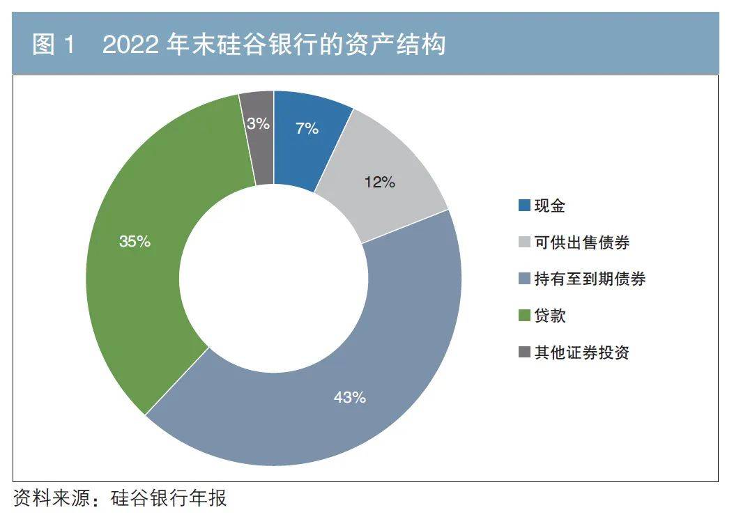 银行有望再度增配成为新的债市做多力量｜机构要评