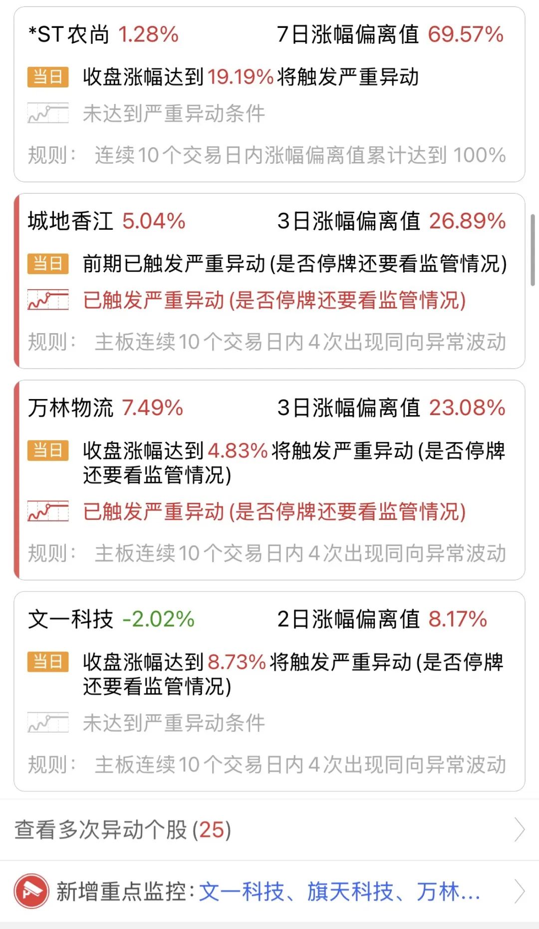 *ST松发：袁立辞去公司董事、副总经理职务