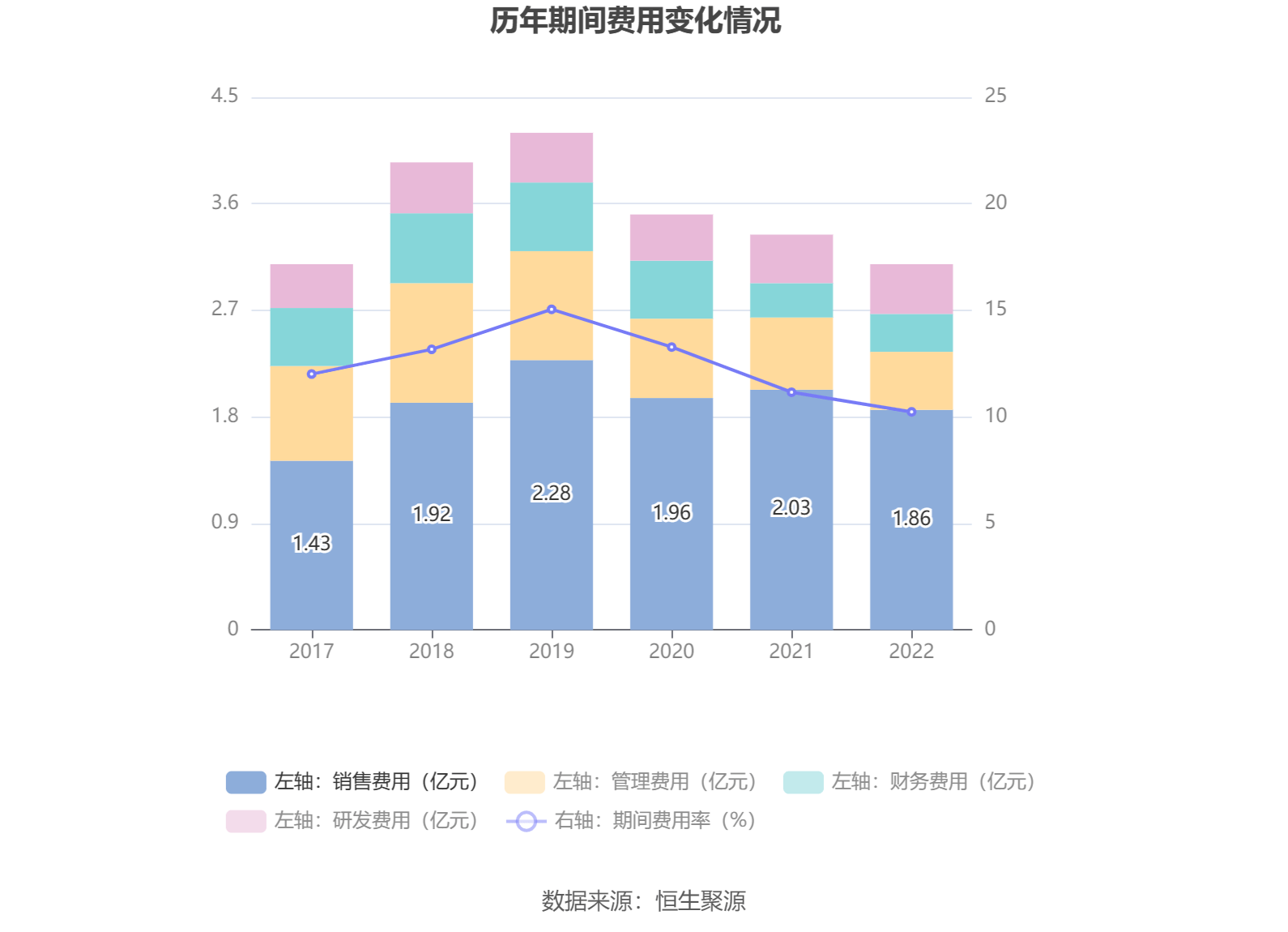 15.89亿元资金今日流出机械设备股