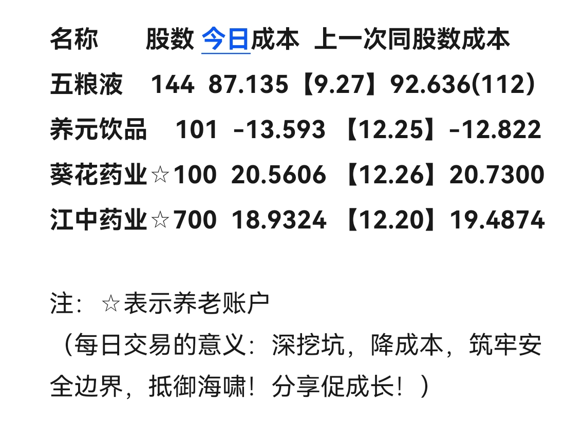 113只个股连续5日或5日以上获融资净买入