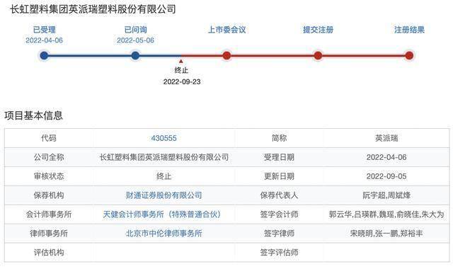 英氏控股北交所IPO获受理