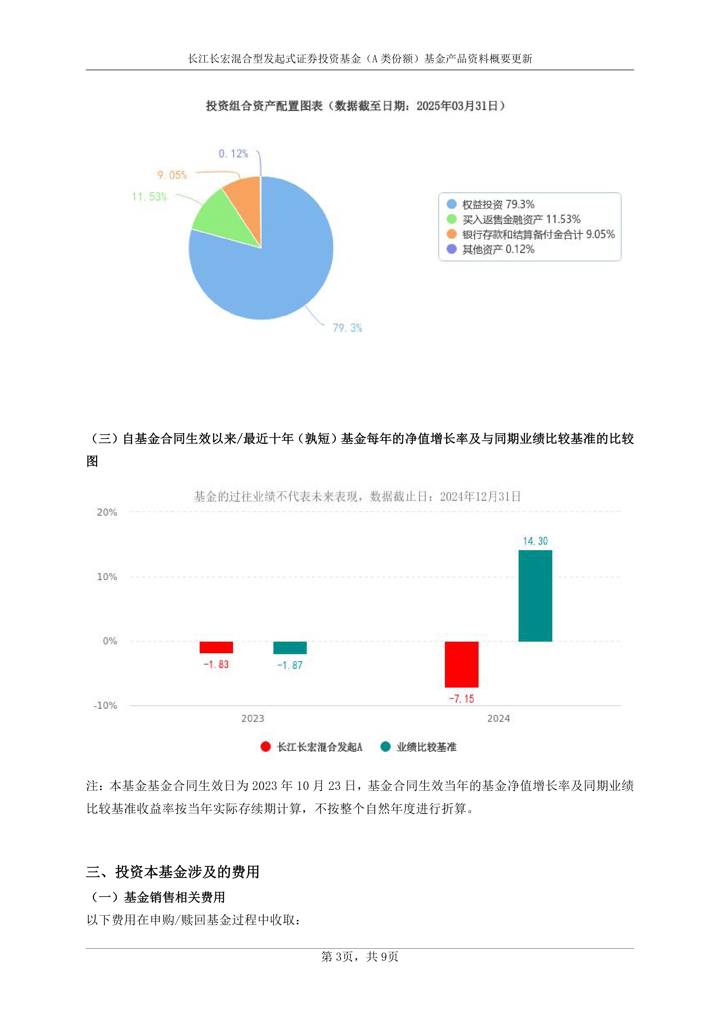 雷迪克：拟4000万元受让投资基金份额