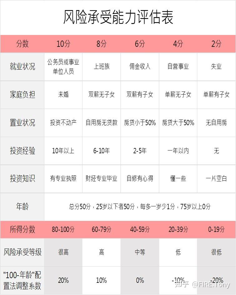 被动资金“不被动” ETF渐握A股定价主动权