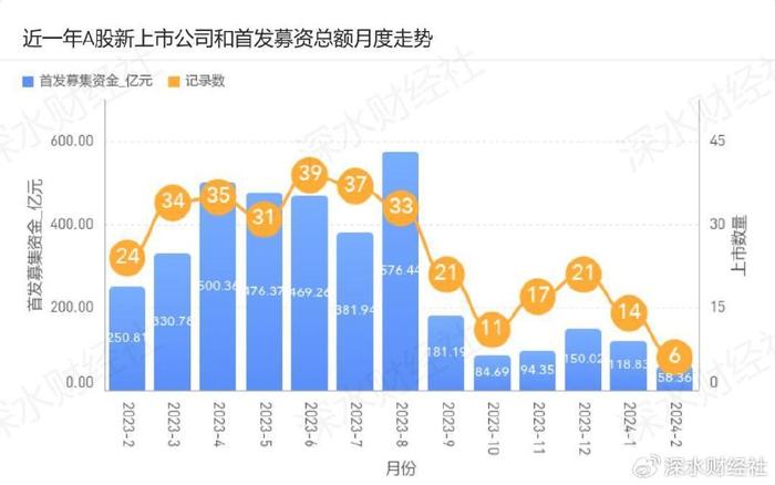 曹操出行港股IPO定档：估值超200亿，奔驰、国轩高科等认购