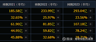 科力股份股价创新高，融资客抢先加仓