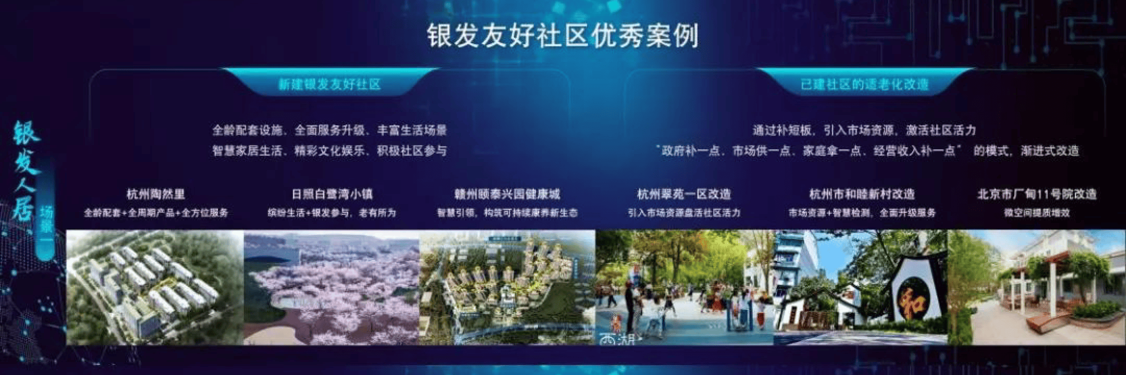 养老变享老　数字适老开启“银发友好”新时代