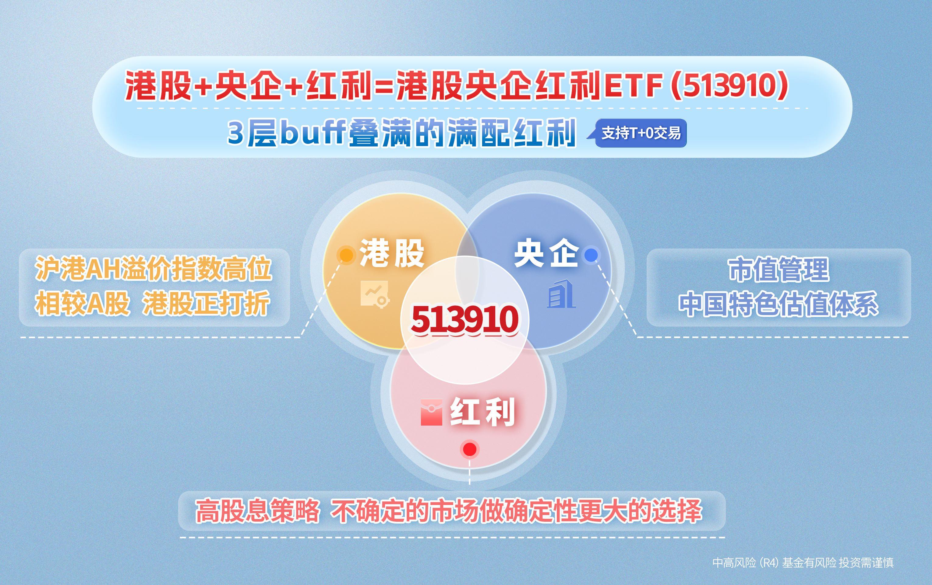 利好！外资大举增持！