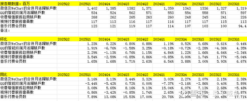 科净源的成长困局：Q1业绩“虚火”，核心业务持续萎缩，上市不足两年遭立案