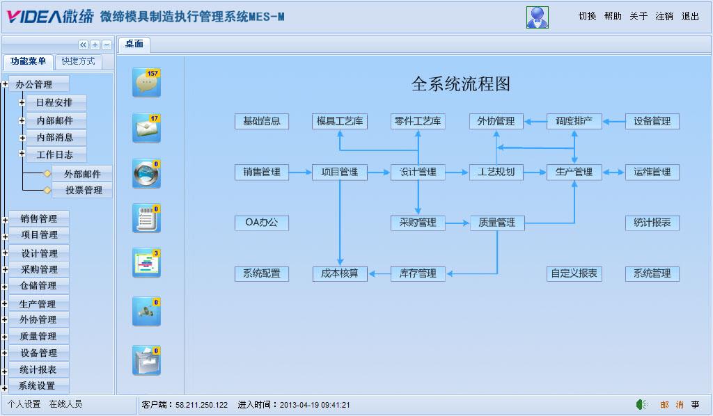 西大门获得发明专利授权：“基于MES的窗饰产品生产管理系统及方法”