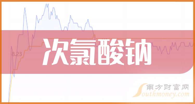 兴发集团：公司原料暂未直接供应泡泡玛特