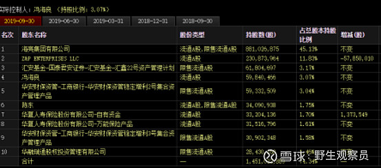 海亮股份：公司可动用资金规模能够覆盖可转债到期赎回金额